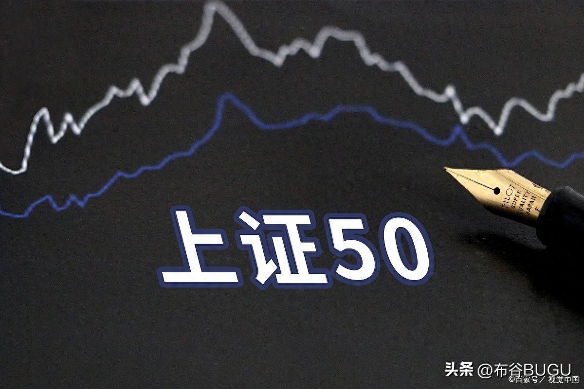 50etf期权买卖手续费_定投大法_上证50ETF