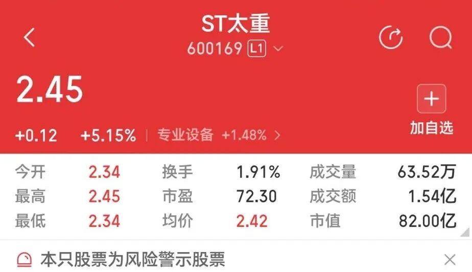 ST股票风险_股票pdi是什么意思_股票字母含义