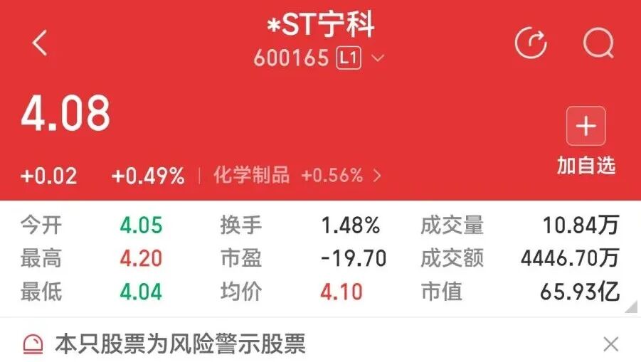 ST股票风险_股票pdi是什么意思_股票字母含义