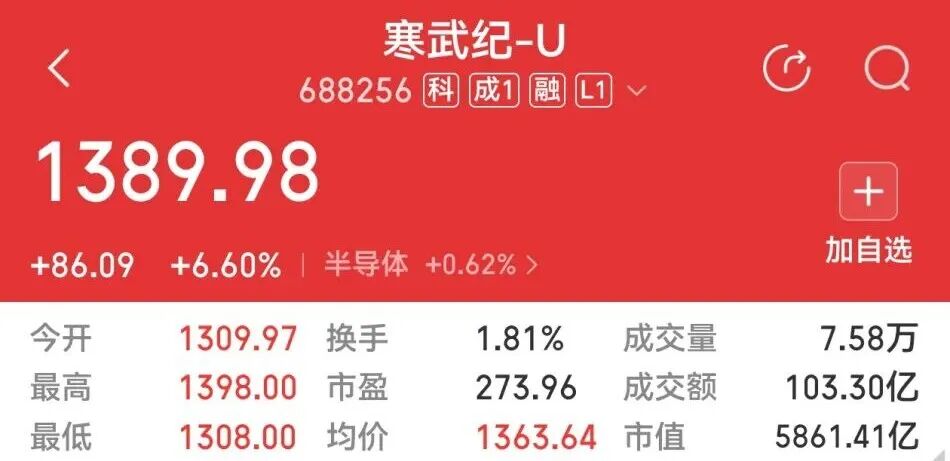 股票字母含义_股票pdi是什么意思_ST股票风险