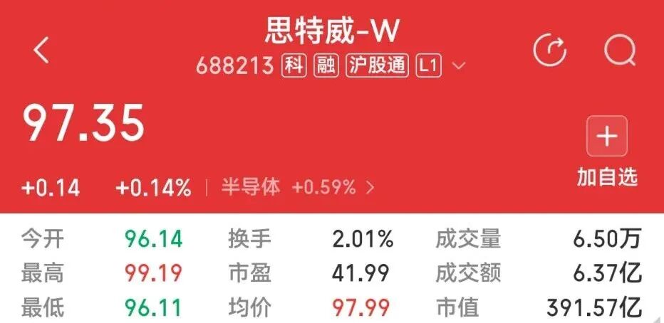 ST股票风险_股票pdi是什么意思_股票字母含义