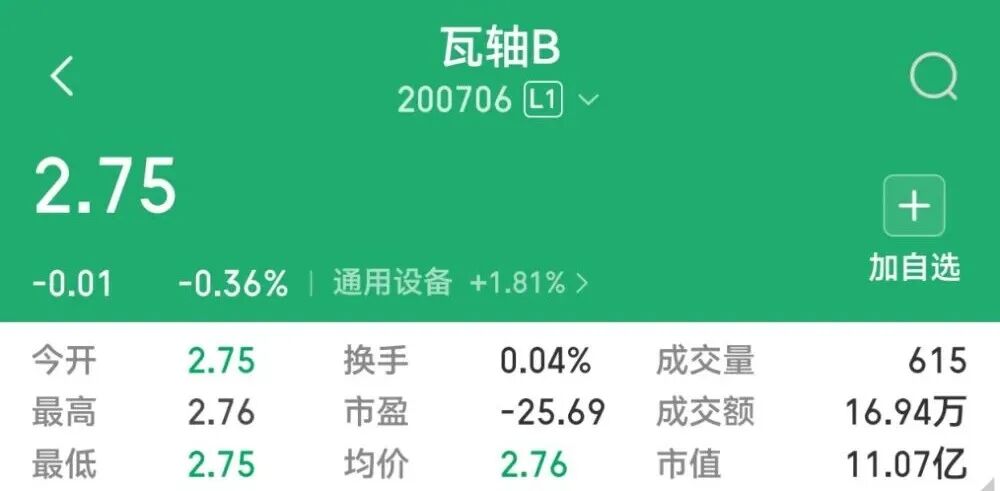 股票pdi是什么意思_股票字母含义_ST股票风险