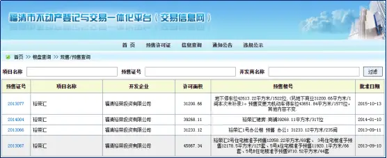 福清福和万达广场债权转让_福清裕荣投资有限公司债务处理_福清裕荣汇老板背景