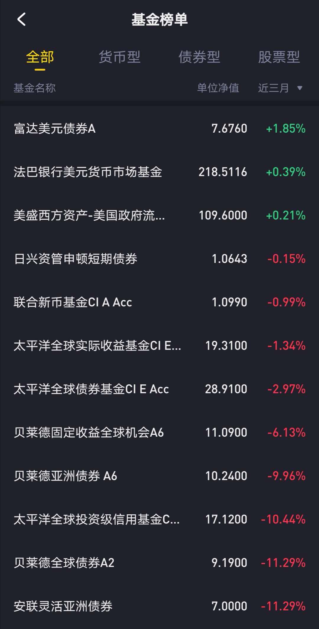 老虎证券营收增长_老虎证券财务报告_老虎证券 军事中华网