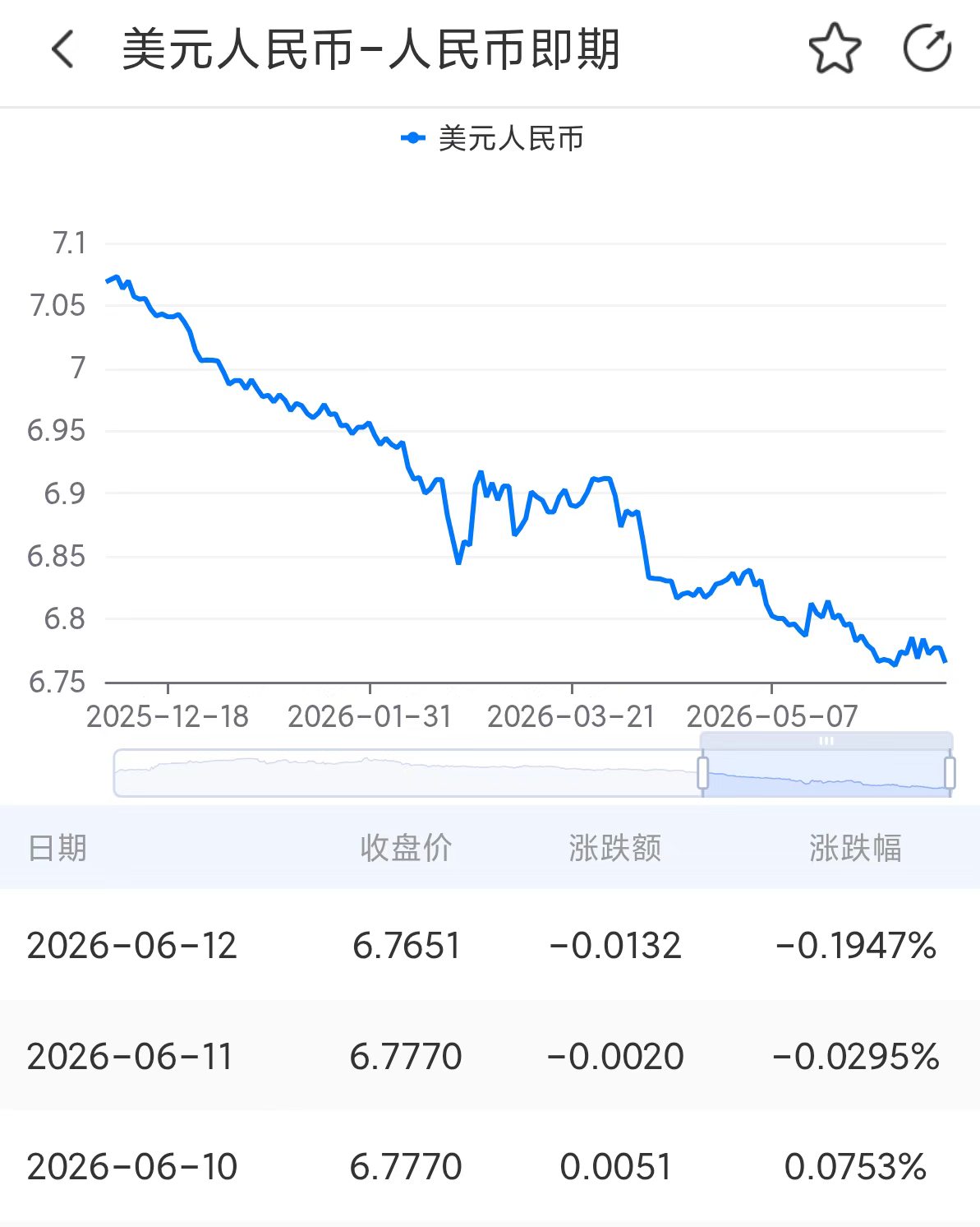 适合新手的外汇交易时间推荐 把握最佳交易时段参考