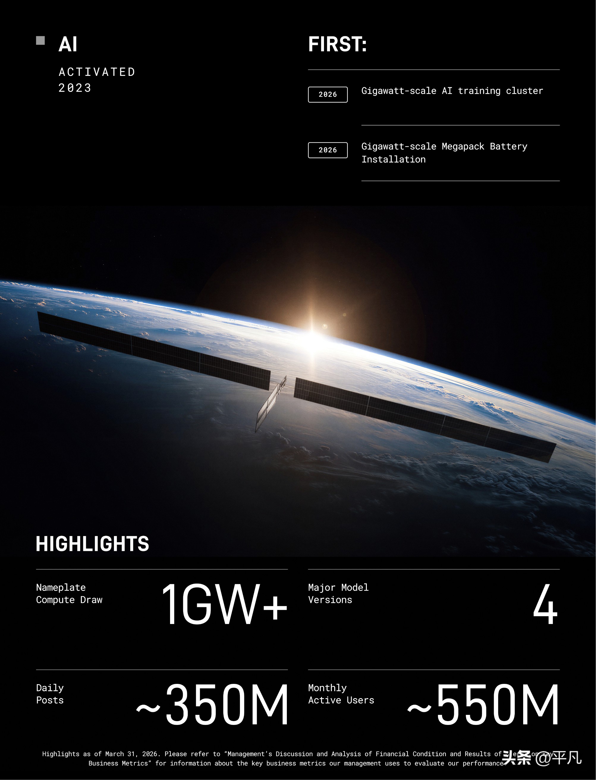 一篮子期权_SpaceX估值逻辑_实物期权对SpaceX的影响