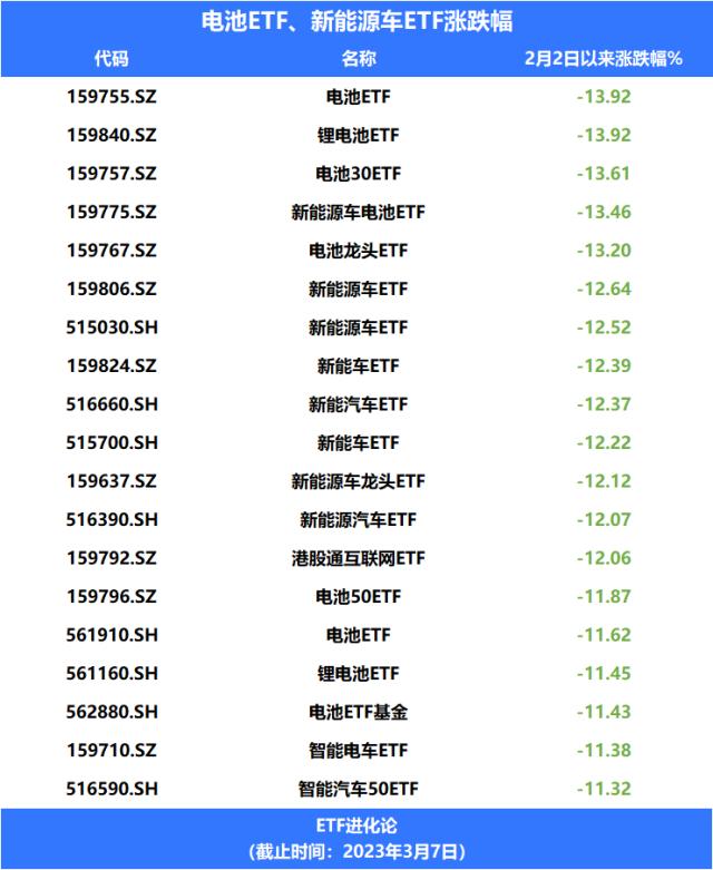 股票中头寸是什么意思