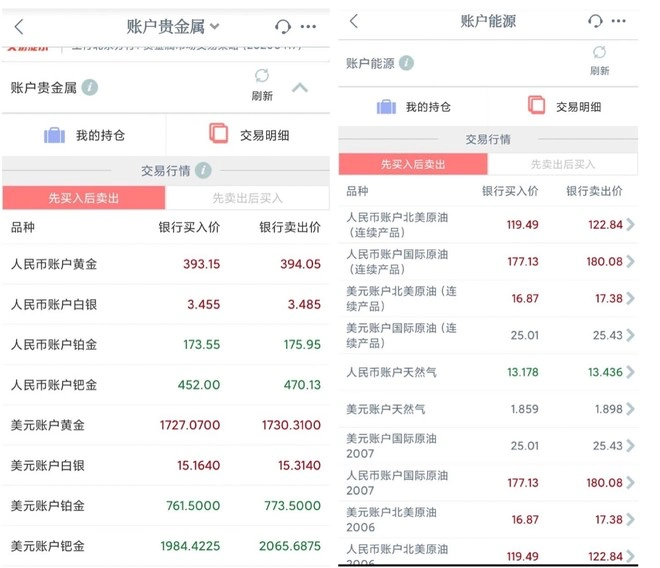 中行原油宝事件_中行原油宝穿仓_原油与期货