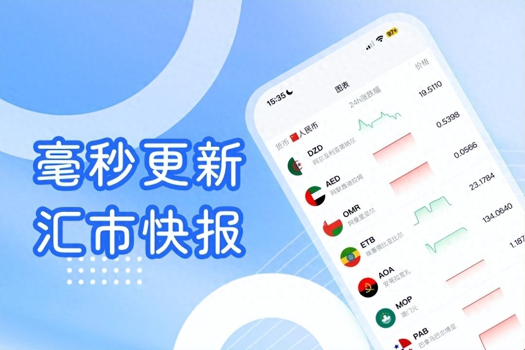 现钞买入价 现汇买入价_汇率数据源差异_汇率报价类型区别