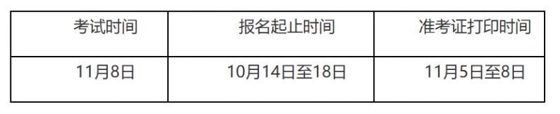 2025年11月基金从业资格考试公告_基金从业资格考试科目及大纲_证券从业考试时间安排
