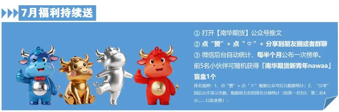 5年期国债期货港交所上市_国债期货基础 答案_离岸人民币资产配置对冲工具