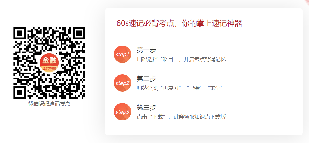 证券从业考试报名_证券从业考试题库_证券从业考试冲刺资料