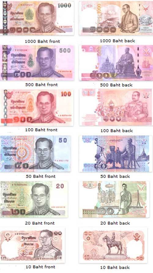 成都可以兑换外币的银行_泰国自助游泰铢兑换_国内银行兑换泰铢攻略