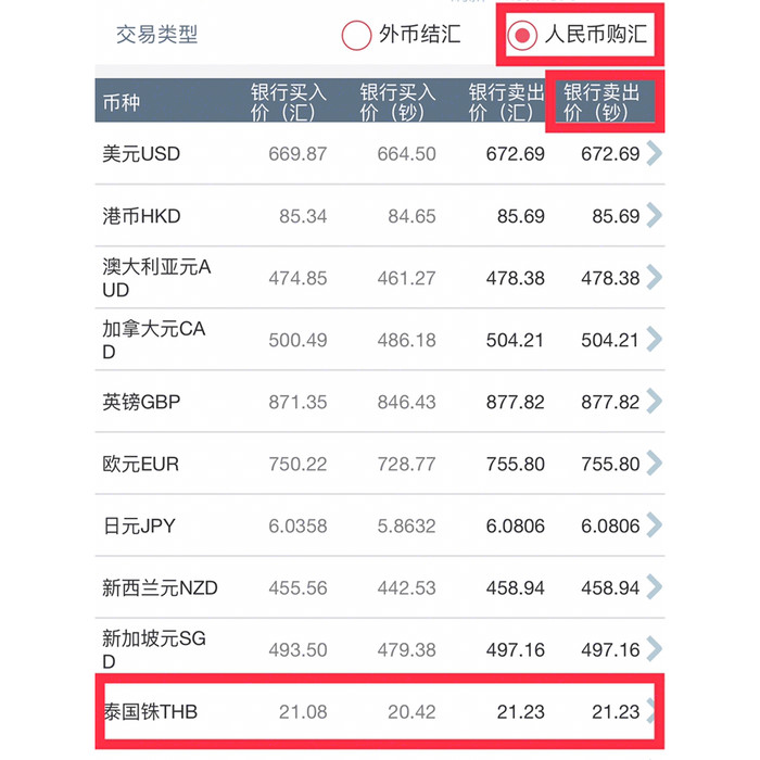 泰国自助游泰铢兑换_国内银行兑换泰铢攻略_成都可以兑换外币的银行