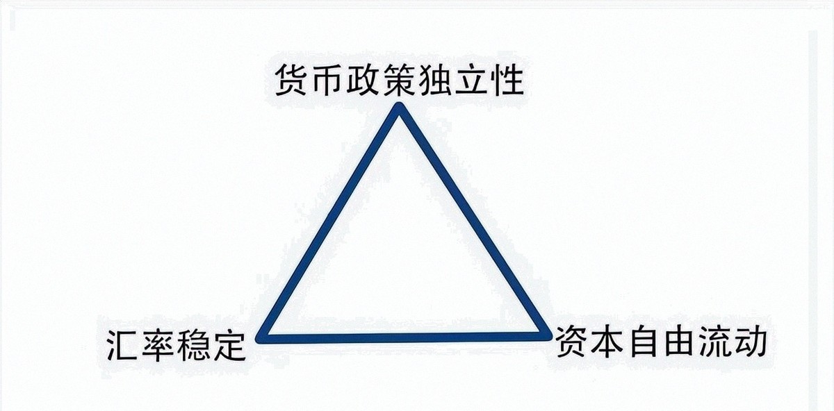 人民币升值对出口企业影响_人民币1美元汇率影响_外汇汇率名词解释