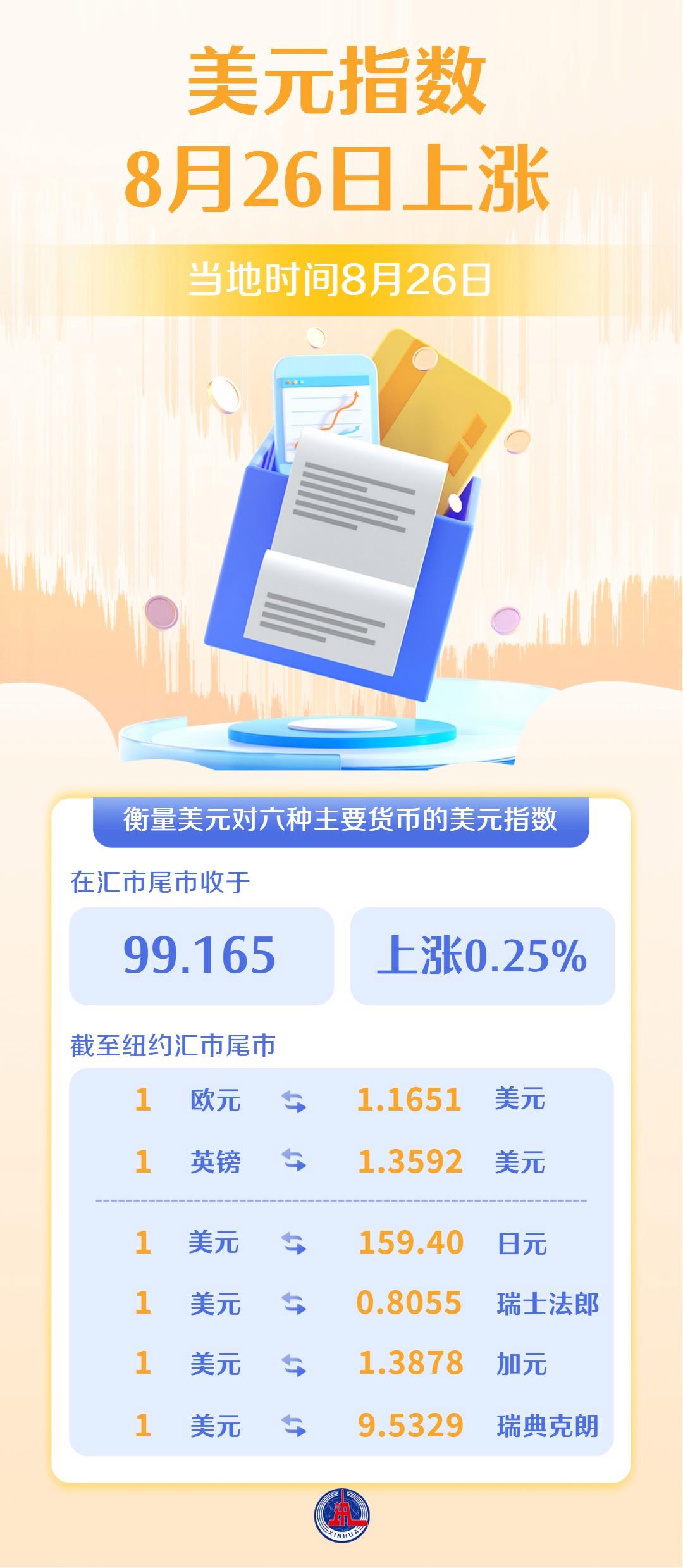 外汇投资心态_银行代客结售汇顺差_人民币汇率高位震荡