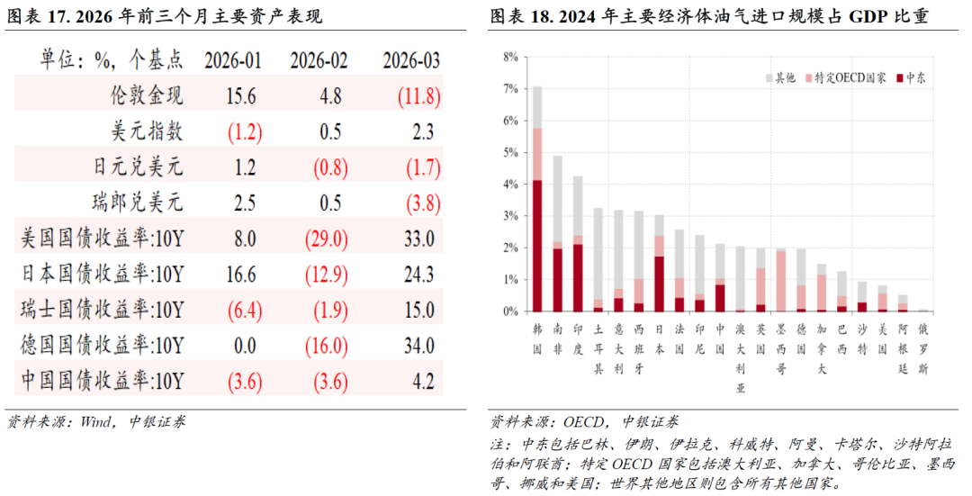 跨境资金净流出原因分析_中国外汇市场出现_人民币汇率指数涨势加快
