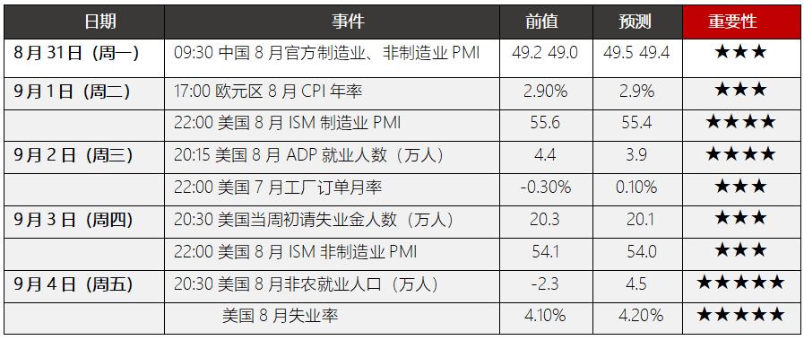 人民币升值预期支撑_美元加息预期升温_工商银行外汇牌价