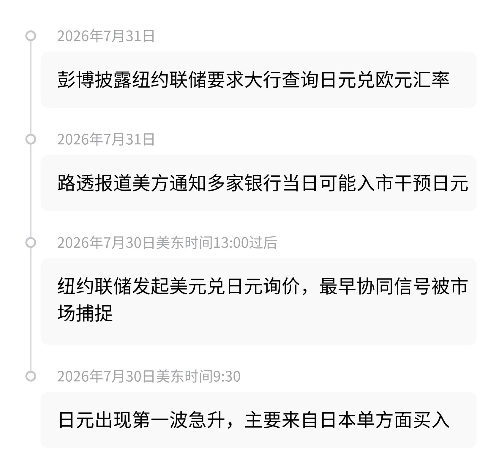 日本财务省日元干预_我国外汇市场参与者_日元贬值干预历史