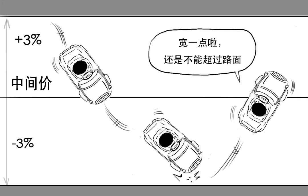 我国外汇市场参与者_人民币对美元汇率新高_在岸离岸人民币市场区别