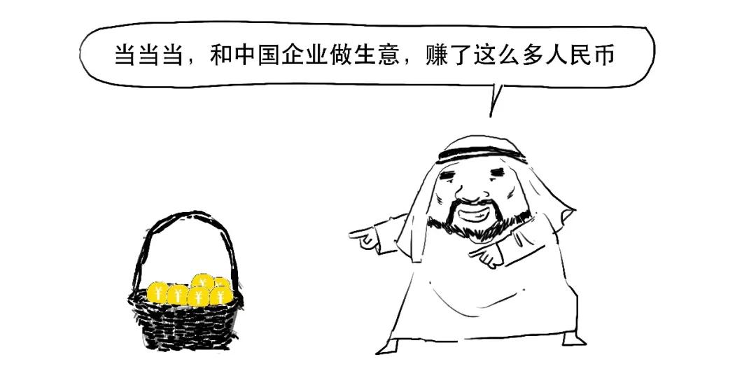 人民币对美元汇率新高_我国外汇市场参与者_在岸离岸人民币市场区别
