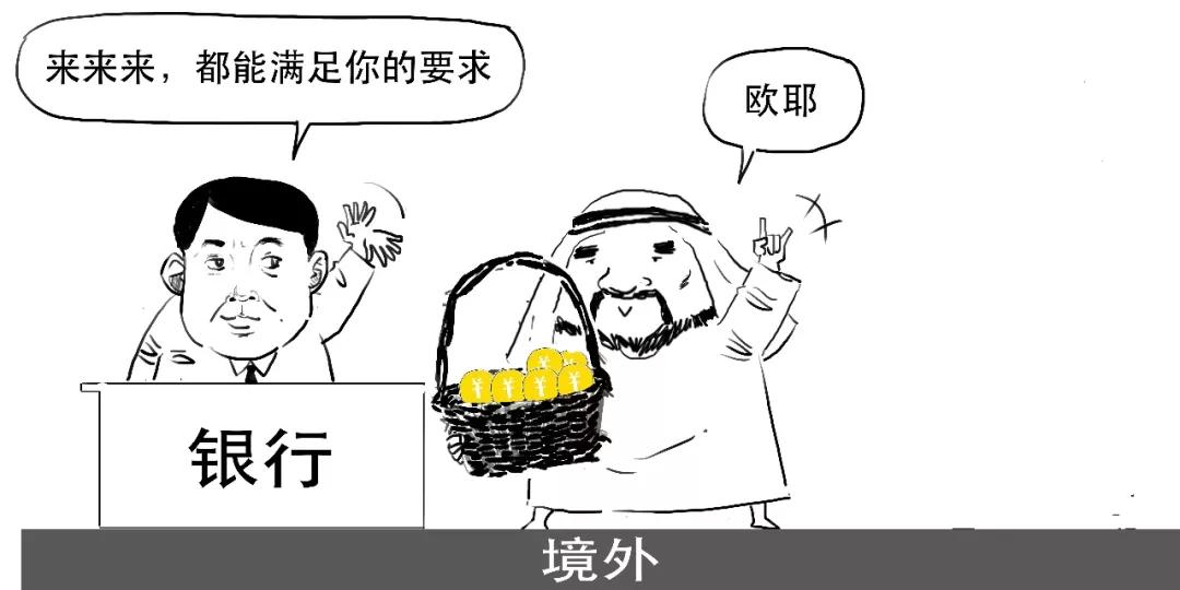 人民币对美元汇率新高_我国外汇市场参与者_在岸离岸人民币市场区别
