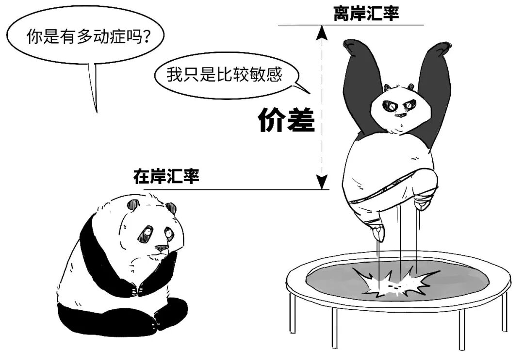 在岸离岸人民币市场区别_人民币对美元汇率新高_我国外汇市场参与者
