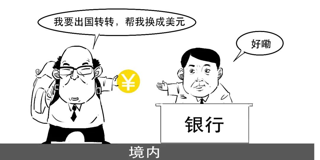 在岸离岸人民币市场区别_我国外汇市场参与者_人民币对美元汇率新高
