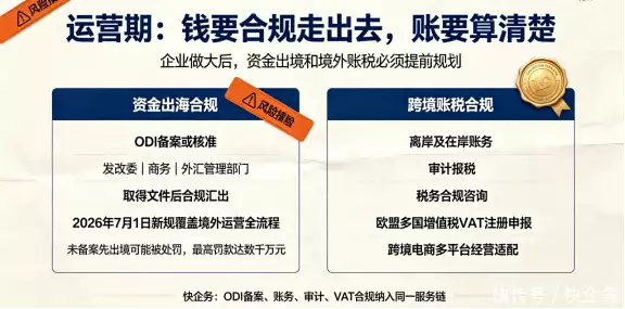 外汇账户开立企业账户_公司外汇账户的开立流程_企业开立外汇账户