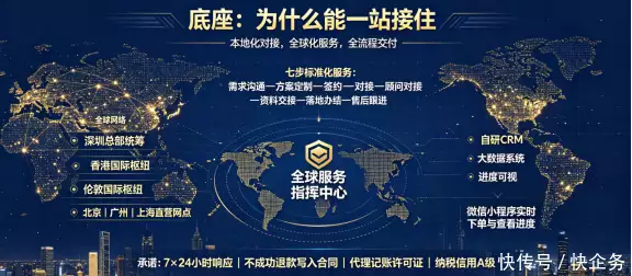 外汇账户开立企业账户_公司外汇账户的开立流程_企业开立外汇账户