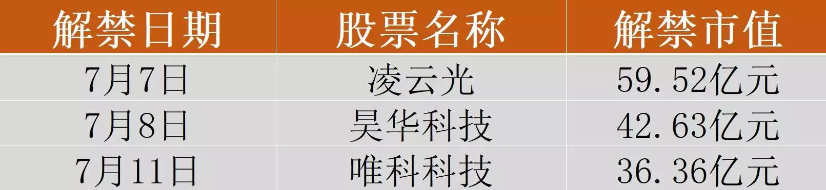 PPI数据公布_CPI数据公布_人民币 外汇储备