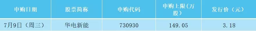 CPI数据公布_人民币 外汇储备_PPI数据公布