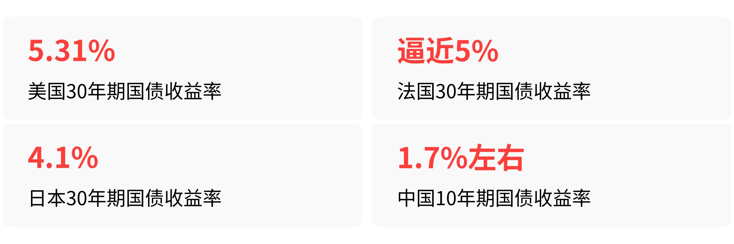 人民币资产避风港_名词解释外汇期货_人民币资产风险缓冲垫