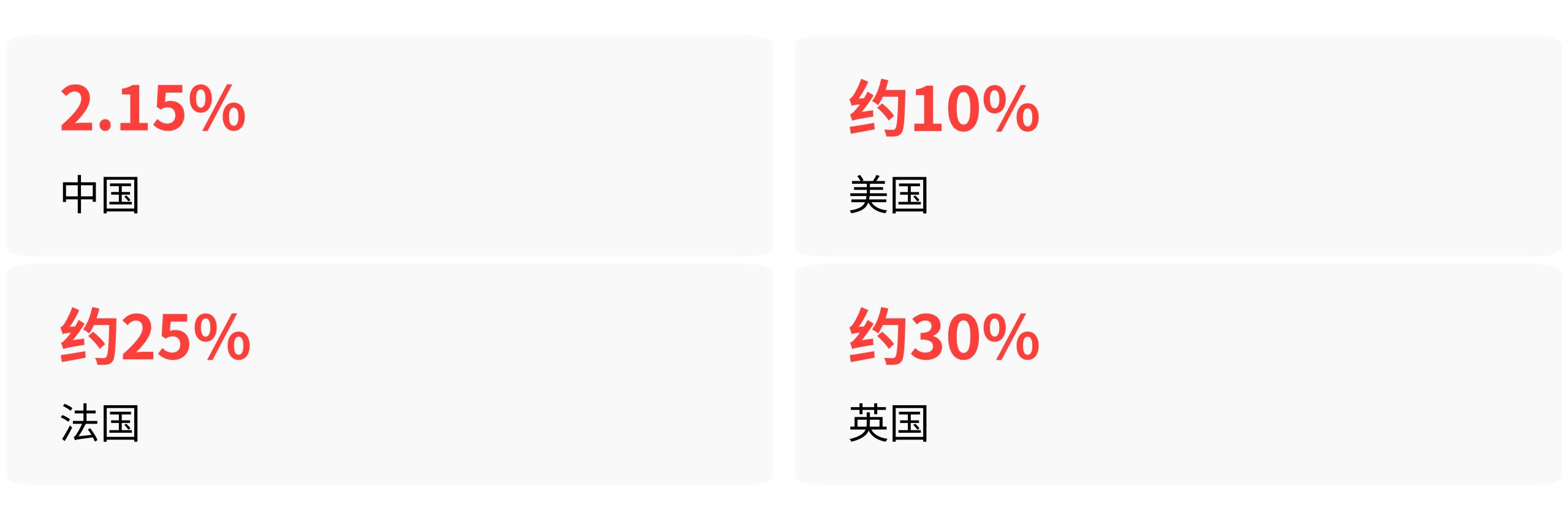 人民币资产风险缓冲垫_名词解释外汇期货_人民币资产避风港