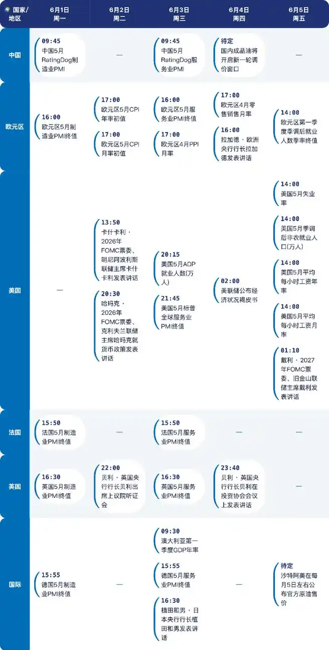 外汇远期 外汇期货_美元指数走势分析_欧元兑美元波动率预测