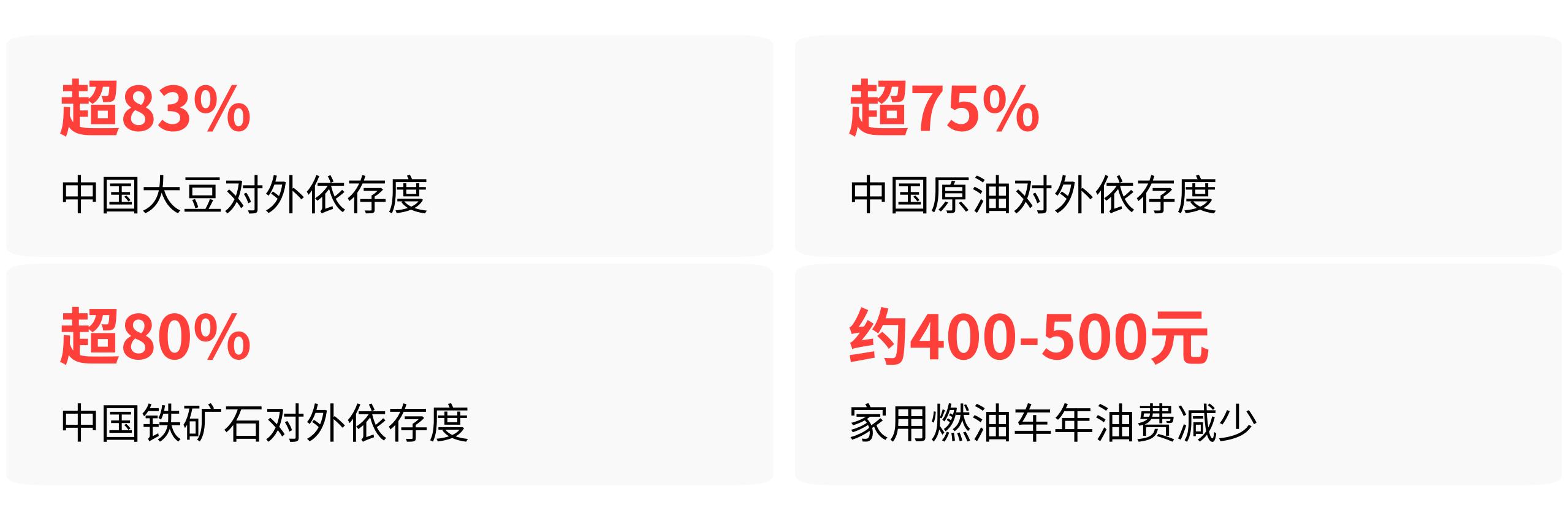 人民币升值对留学家庭的影响_出口企业汇率损失_外汇汇率升高对中国