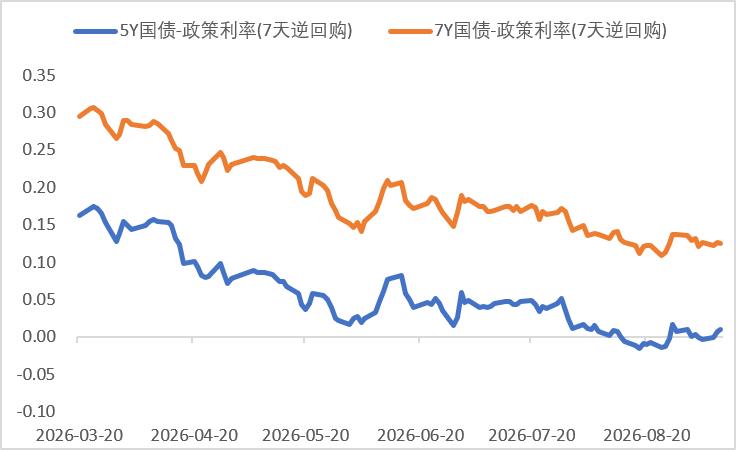中央银行保管外汇储备的意义和作用_黄金储备连续22个月增长_中国人民银行黄金储备增持