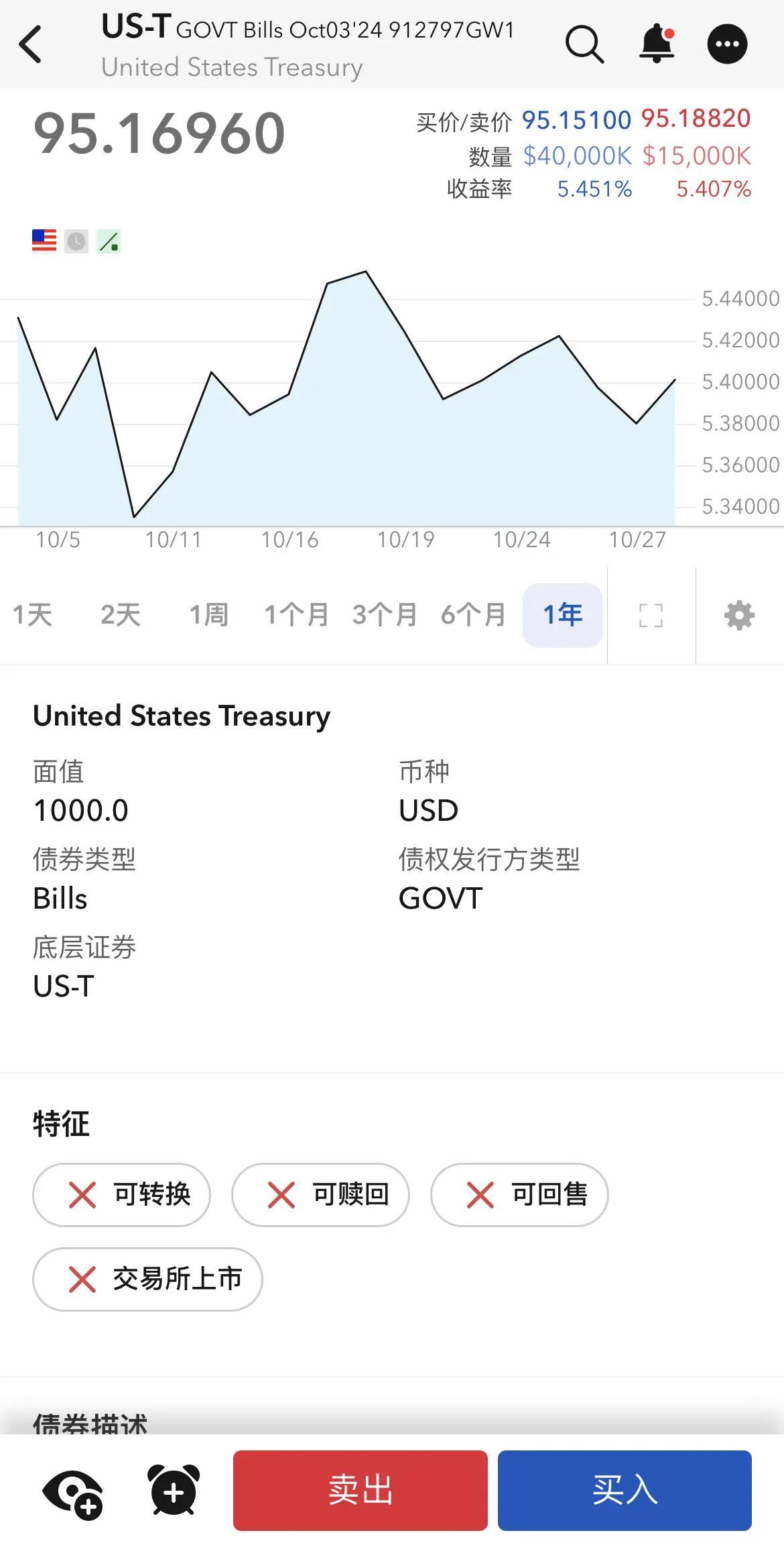 日元贬值_外汇市场的特点_日本央行加息