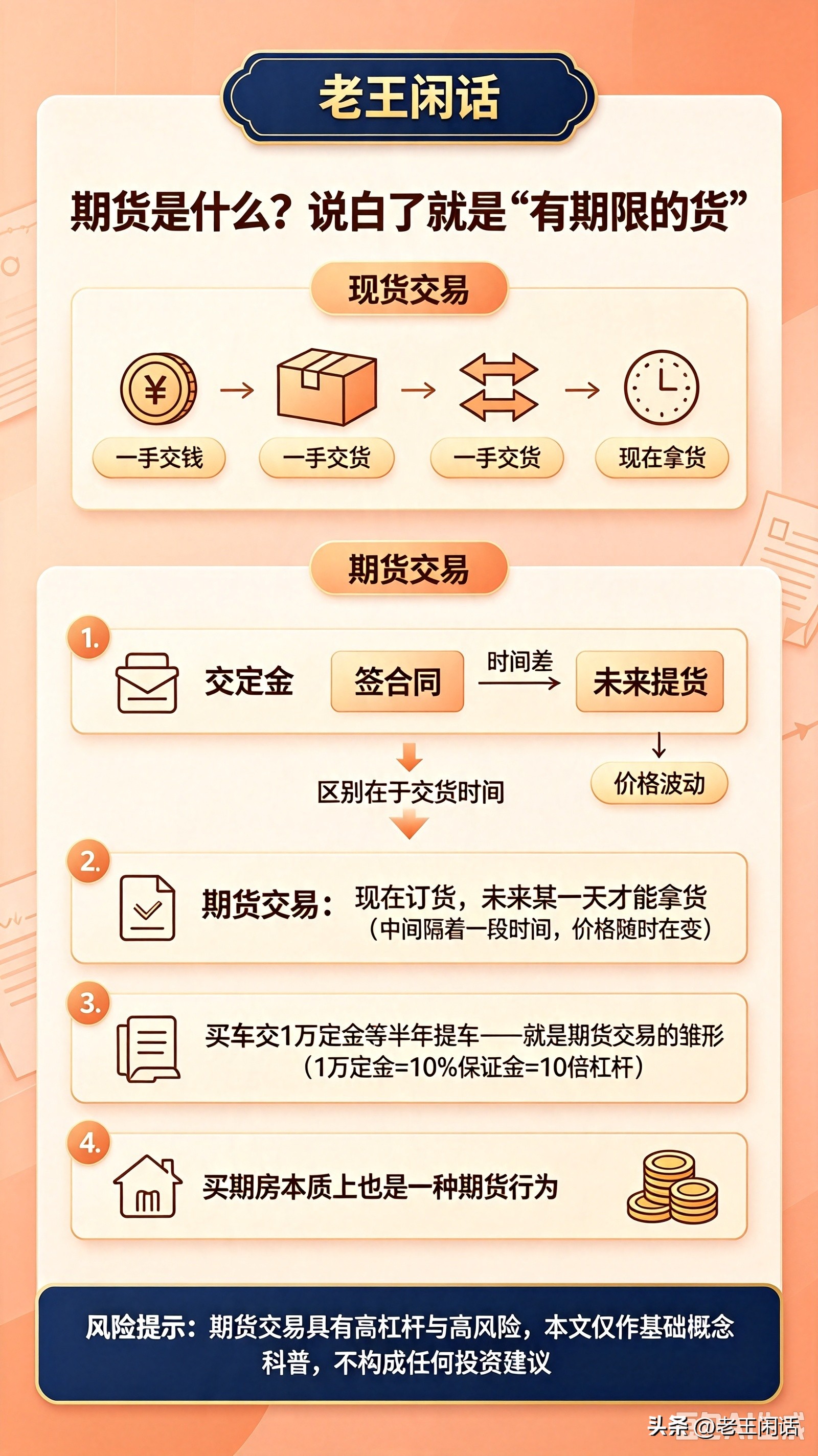 期货交易入门_外汇期货交易与外汇现货保证金交易的区别有_期货做多做空详解