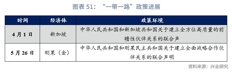 东南亚经济体汇率安排_外汇市场趋势线_东南亚经济体外汇管理制度