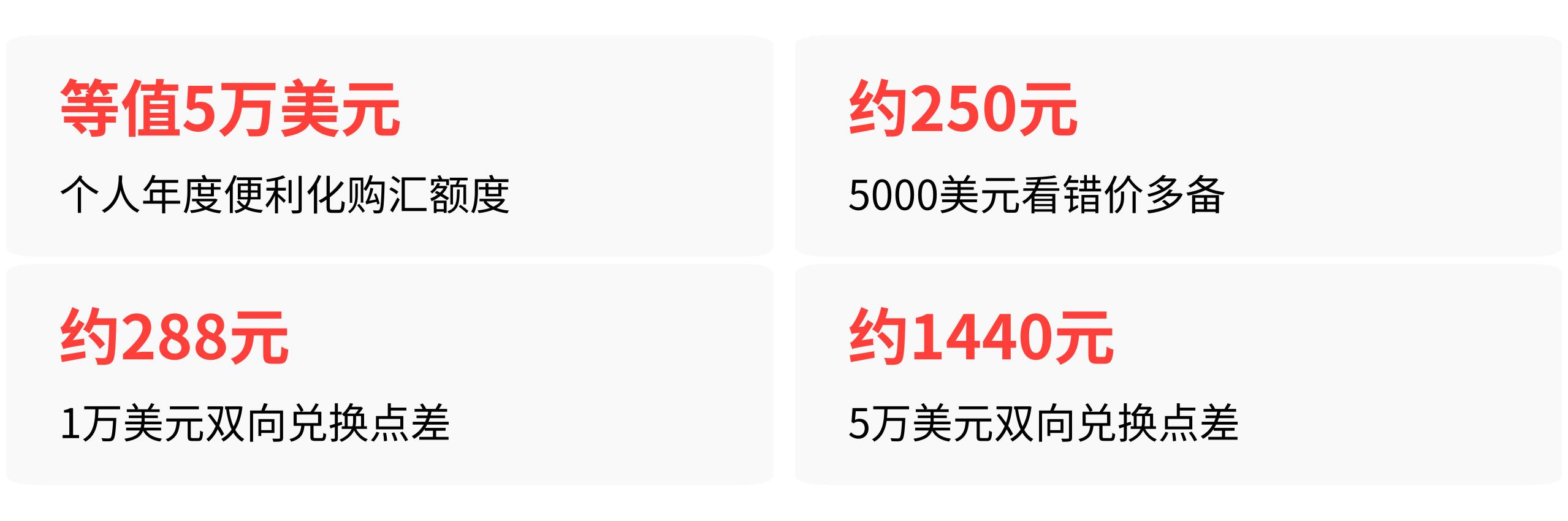 银行美元现汇卖出价_人民币购汇美元实际价格_中行外汇牌价 美元