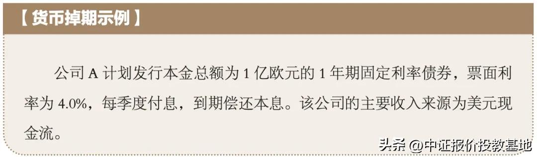 本金交换形式_外汇掉期_货币掉期交易要素