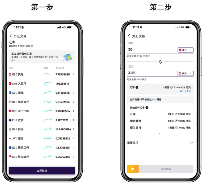 香港外币兑换点差_银行外汇兑换手续费_汇立银行最佳汇率攻略
