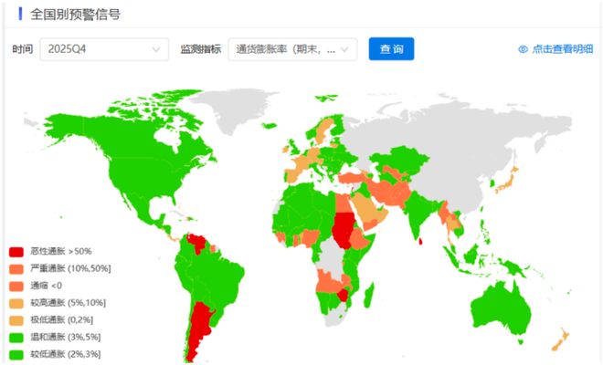 证券业国别风险管理体系构建_外汇风险管理体系_融合外部评级与内部专家判断的国别风险评估模型