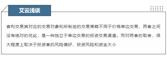 外汇期货牛市套利总盈利_外汇套利交易_期货套利策略