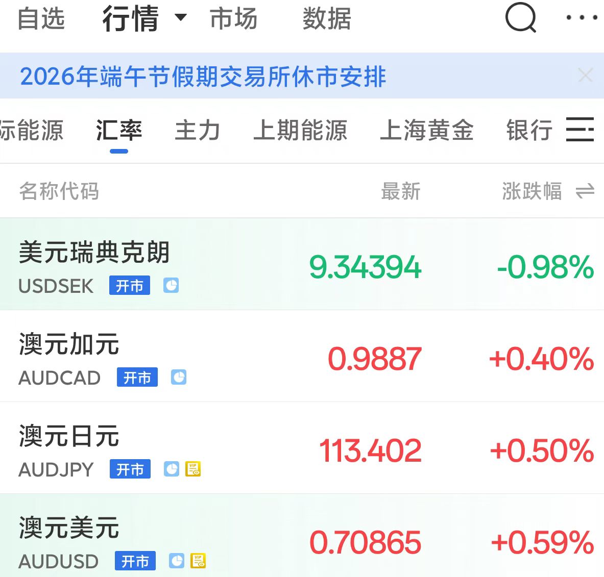 外汇实盘交易教程：新手第一次做实盘 步骤全攻略