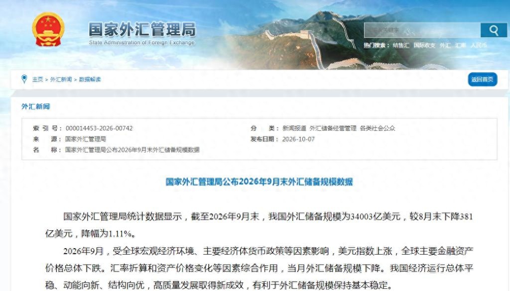 中国外汇储备规模下降原因_美元指数上涨影响_外汇储备连续四个月下降