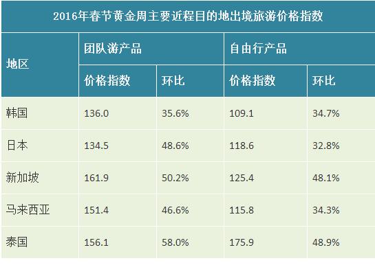 国庆换汇攻略_国庆汇率中间价_外汇兑换手续费