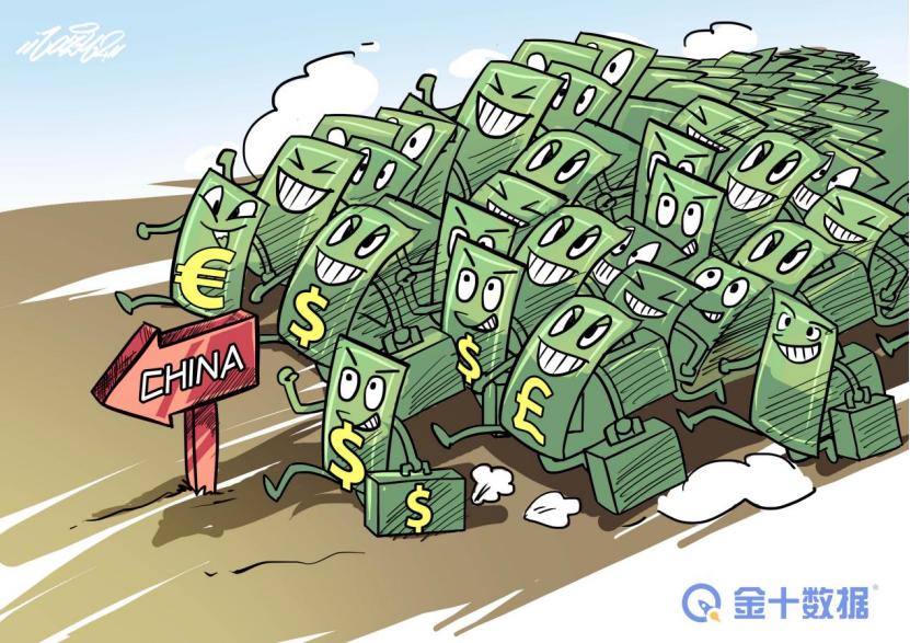 中国外汇储备规模增长原因_外汇储备与汇率_人民币汇率波动对外汇储备影响