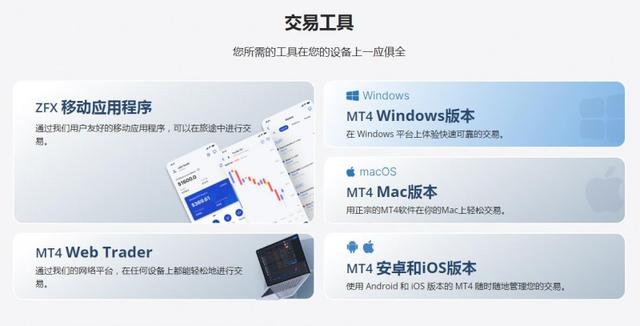 外汇交易技术分析_外汇技术分析_趋势预测